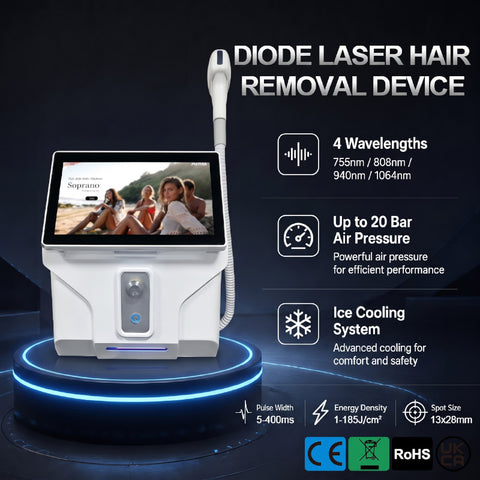 5000W Diode Laser | Painless Hair Removal, All Skin Types