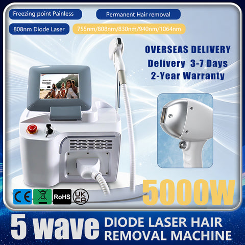 Professional Hair Removal Starts with a Single-Handle Diode Laser System