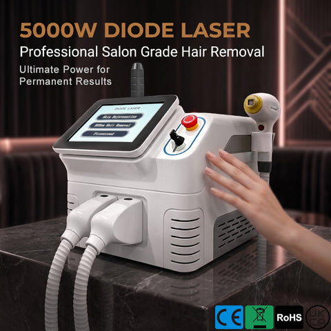 OPT 2-in-1 Pico Laser | Hair Removal & Acne Redness