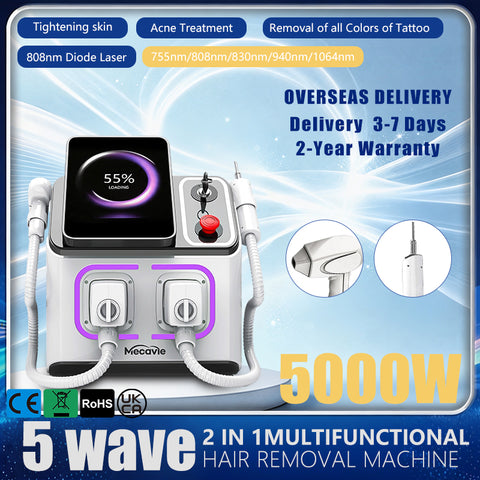 Grow Your Practice with a 2-in-1 Diode & Pico Laser for Hair and Tattoo Removal