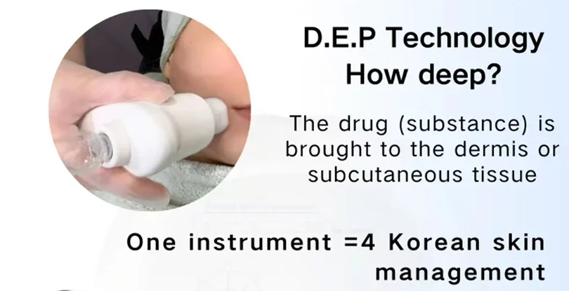 DEP vs Traditional Mesotherapy: A Full Technical Comparison