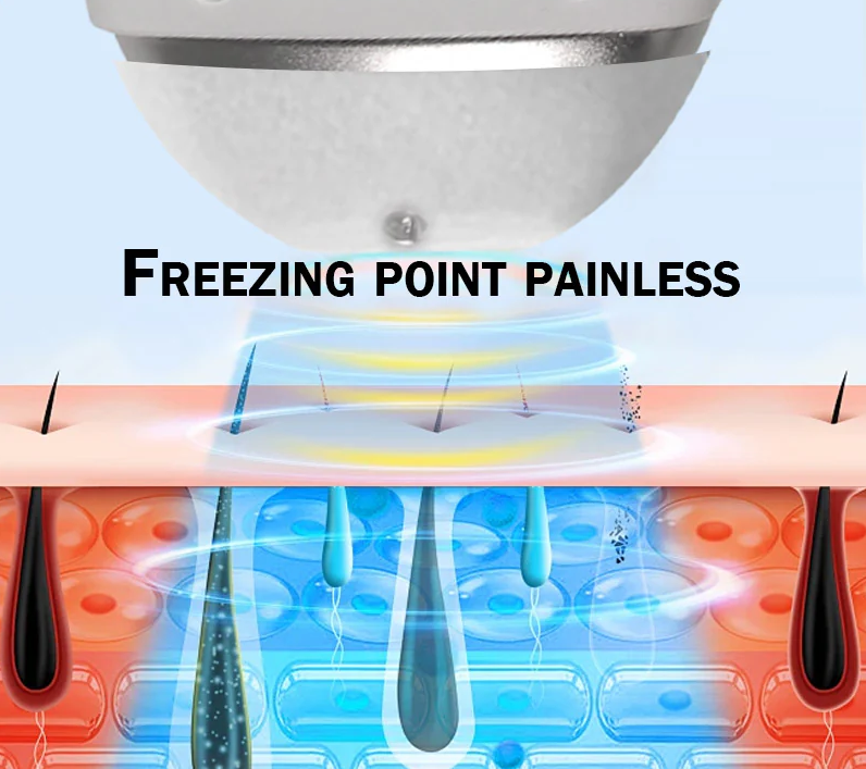 Sapphire Cooling Diode Laser Hair Removal: How It Works & Skin Tone Safety