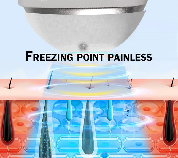 Sapphire Cooling Diode Laser Hair Removal: How It Works & Skin Tone Safety
