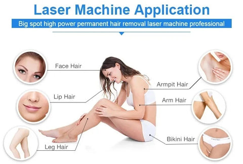 Multifunctional hair removal device, using FAC technology for full-body hair removal, for more pronounced results, whitening, rejuvenating, and pore-tightening.
