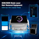 Newly Upgraded Diode Laser 2-in-1 System – 5 Wavelengths + Picosecond for Clinics & Salons