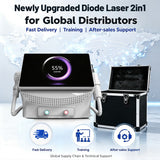 Newly Upgraded Diode Laser 2-in-1 System – 5 Wavelengths + Picosecond for Clinics & Salons