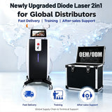 Professional Diode Laser Hair Removal Solution – Built for Clinics, Salons & Distributors