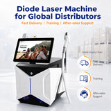 Newly Upgraded Diode Laser 2-in-1 – 5000W High Power Dual Handle System