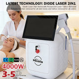 2-in-1 Diode & Pico Laser | Hair & Tattoo Removal + Skin Rejuvenation