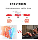 Dual-Action Body Shaper: Abdomen/Hips Toning + Zero Downtime