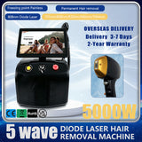 Black Soprano 808 | Painless Hair Removal for Face & Body