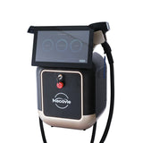 2-in-1 Beauty Device | Hair Removal & Skin Rejuvenation