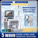Professional Hair Removal Starts with a Single-Handle Diode Laser System