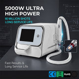 Portable Picosecond Laser – Tattoo Removal & Skin Renewal