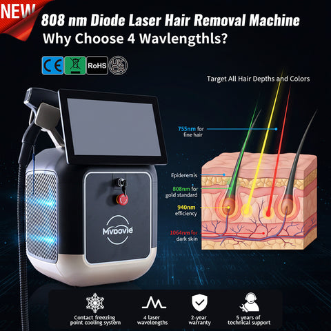Arctic Black Single Handle | Diode Laser Hair Removal Device