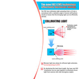 Multifunctional hair removal device, using FAC technology for full-body hair removal, for more pronounced results, whitening, rejuvenating, and pore-tightening.