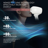 Multifunctional hair removal device, using FAC technology for full-body hair removal, for more pronounced results, whitening, rejuvenating, and pore-tightening.