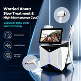 Newly Upgraded Diode Laser 2-in-1 – 5000W High Power Dual Handle System