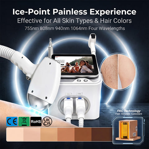 Pro 2-in-1 Laser | FAC Tech+ Pico for Hair & Tattoo Removal