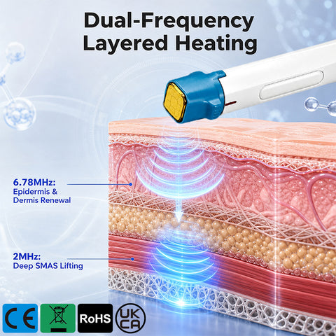 XERF Professional RF Machine – Dual-Frequency Monopolar RF for Face & Body Anti-Aging