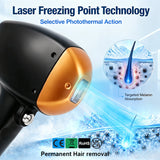 Simplify Your Hair Removal Services with a Single-Handle 5-Wavelength Diode Laser