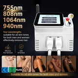 OPT 2-in-1 Pico Laser | Hair Removal & Acne Redness