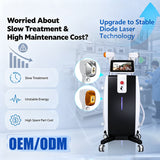 Professional Diode Laser Hair Removal Solution – Built for Clinics, Salons & Distributors