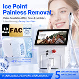 5-Wavelength Diode Laser | 5000W Ice-Cooling Hair Removal