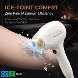 OPT 2-in-1 Pico Laser | Hair Removal & Acne Redness