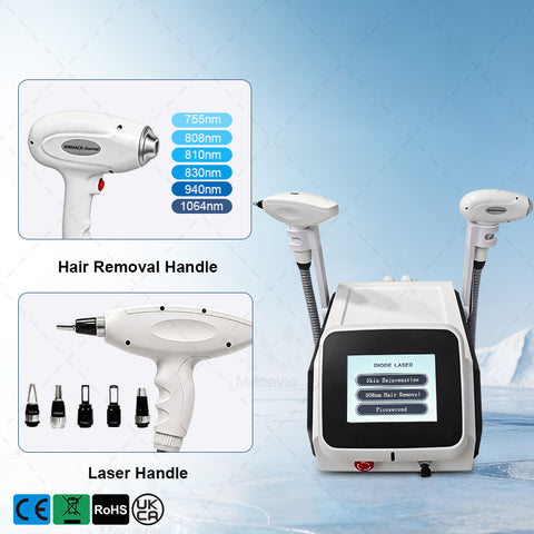 6-Wavelength Diode Laser Hair Removal Machine – 2-in-1 with Picosecond Technology