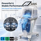 M6 Intelligent Facial Care System – 6 in 1 Multifunctional Skincare Workstation