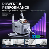 Pro 2-in-1 Laser | FAC Tech+ Pico for Hair & Tattoo Removal