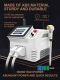 OPT 2-in-1 Pico Laser | Hair Removal & Acne Redness