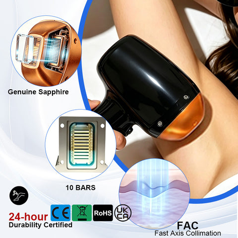 Black B62 4-Wavelength Laser | Permanent Hair Removal
