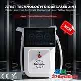 2-in-1 Diode & Pico Laser | Hair & Tattoo Removal + Skin Rejuvenation