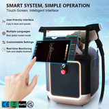 2-in-1 Beauty Device | Hair Removal & Skin Rejuvenation