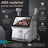 2-in-1 Diode + Pico Laser | 5000W Hair Removal & Skin Rejuv