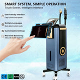 Double Your Revenue with a 2-in-1 Laser for Hair & Tattoo Removal