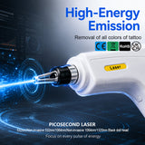 16 Bars Professional 2-in-1 Diode & Picosecond Laser Machine – 70 Million Shots