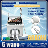 2-in-1 Hair Removal Device | Diode + Picosecond Laser
