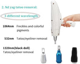 Dual-Handled Hair and Freckle Removal Beauty Device, Anti-Aging and Skin Rejuvenation Machine, with A Foldable Display for Convenient Storage