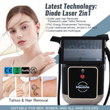 2-in-1 Beauty Device | Hair Removal & Skin Rejuvenation