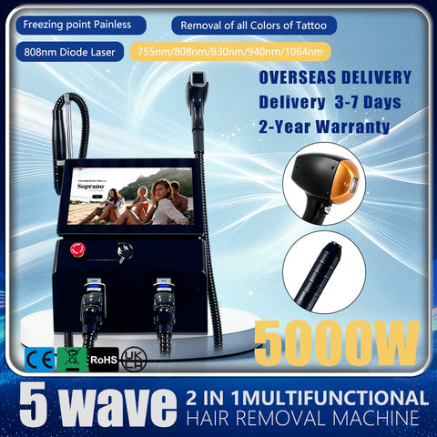 Mecavie 2-in-1 Salon Device | Hair Removal & Blemish Clear