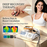IND015C Deep Thermal Therapy | 500W Non-Invasive Body & Face Care