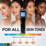 4-in-1 Diode Laser Beauty Device | Hair Removal & Skin Treatment