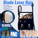 Mecavie 2-in-1 Salon Device | Hair Removal & Blemish Clear