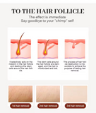 Smart Skin-Tone Sensing Hair Removal Device,Face and Bikini Line Safe