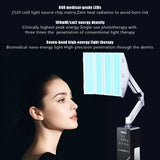 Spectrum LED Beauty Tool,Reduce Fine Lines and Control Oil with Targeted Phototherapy