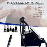 Mecavie Premium 2-in-1 Salon Beauty Device,Silky Hair-Free Skin, Scar-Free Blemish Removal, Luminous Complexion, Perfect for All Skin Tones