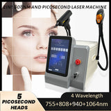Salon-Grade 2-in-1 Laser: 808nm Hair Removal + Picosecond Skin Care for Home & Clinic